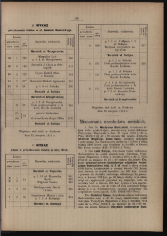 Dziennik rozporzaden dla stol. krol. m. Krakowa 19121015 Seite: 3