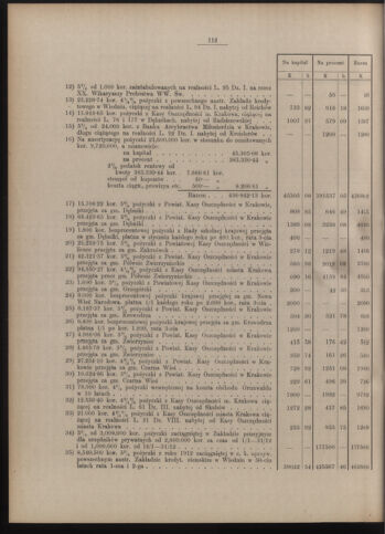 Dziennik rozporzaden dla stol. krol. m. Krakowa 19130731 Seite: 12