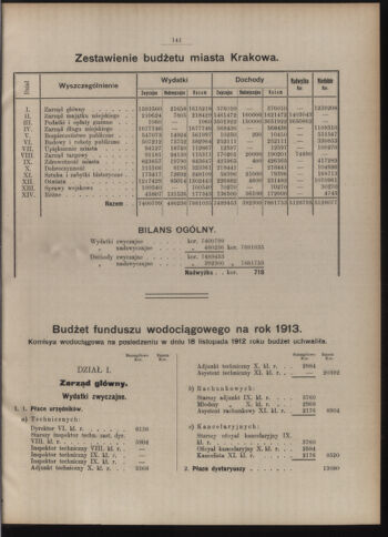 Dziennik rozporzaden dla stol. krol. m. Krakowa 19130731 Seite: 41