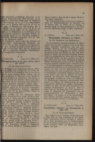 Verordnungsblatt für das Schulwesen in Steiermark 19240315 Seite: 7