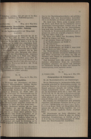 Verordnungsblatt für das Schulwesen in Steiermark 19240515 Seite: 3