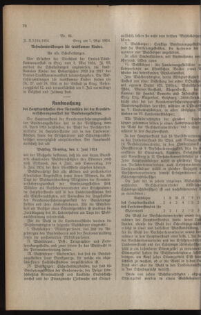 Verordnungsblatt für das Schulwesen in Steiermark 19240515 Seite: 4