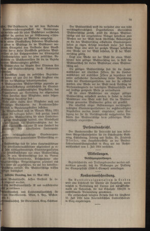 Verordnungsblatt für das Schulwesen in Steiermark 19240515 Seite: 5