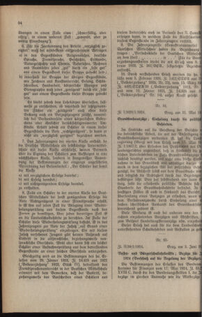 Verordnungsblatt für das Schulwesen in Steiermark 19240615 Seite: 2