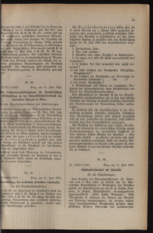 Verordnungsblatt für das Schulwesen in Steiermark 19240615 Seite: 3