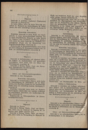 Verordnungsblatt für das Schulwesen in Steiermark 19241203 Seite: 2