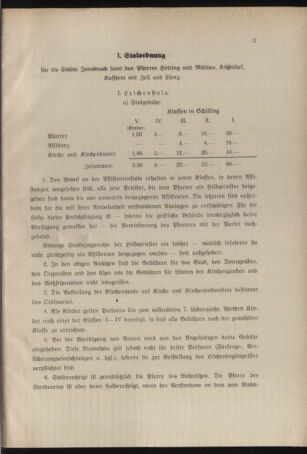 Verordnungsblatt für das Schulwesen in Steiermark 19241215 Seite: 67