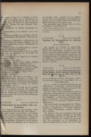 Verordnungsblatt für das Schulwesen in Steiermark 19250501 Seite: 3