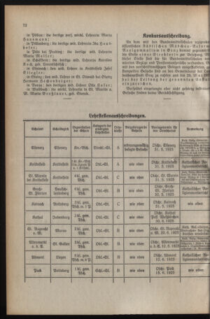 Verordnungsblatt für das Schulwesen in Steiermark 19250515 Seite: 8