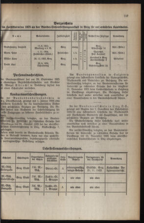 Verordnungsblatt für das Schulwesen in Steiermark 19251015 Seite: 5