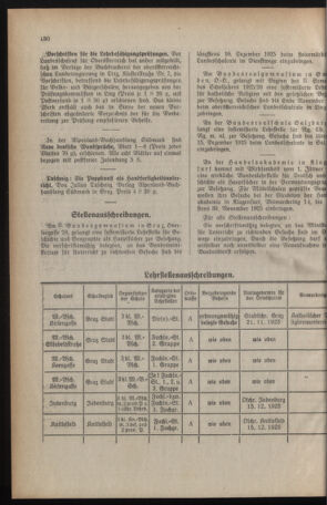 Verordnungsblatt für das Schulwesen in Steiermark 19251115 Seite: 4