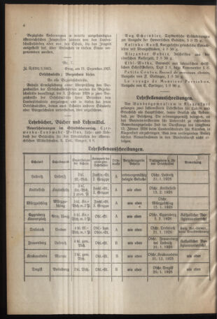 Verordnungsblatt für das Schulwesen in Steiermark 19260101 Seite: 4