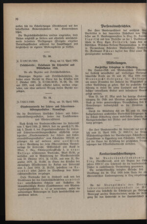 Verordnungsblatt für das Schulwesen in Steiermark 19260501 Seite: 6