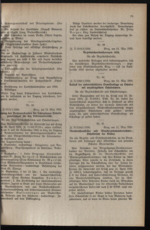 Verordnungsblatt für das Schulwesen in Steiermark 19260515 Seite: 3