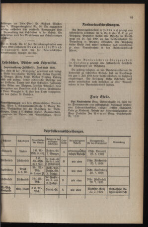 Verordnungsblatt für das Schulwesen in Steiermark 19260615 Seite: 5