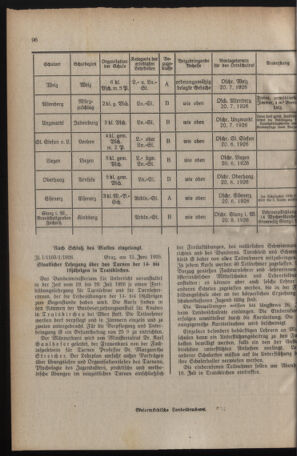 Verordnungsblatt für das Schulwesen in Steiermark 19260615 Seite: 8