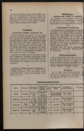 Verordnungsblatt für das Schulwesen in Steiermark 19260701 Seite: 4