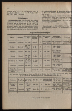 Verordnungsblatt für das Schulwesen in Steiermark 19260801 Seite: 4