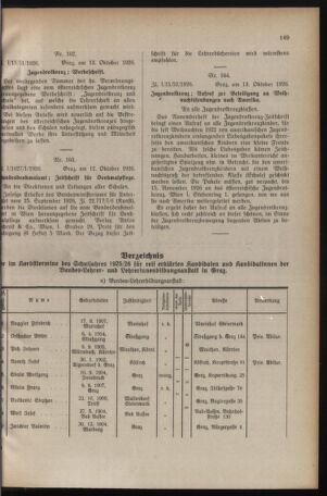 Verordnungsblatt für das Schulwesen in Steiermark 19261015 Seite: 5