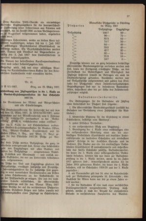 Verordnungsblatt für das Schulwesen in Steiermark 19270401 Seite: 3