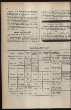 Verordnungsblatt für das Schulwesen in Steiermark 19270401 Seite: 6