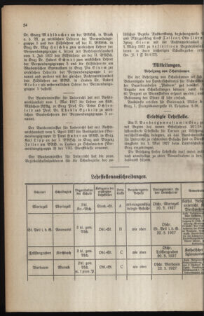 Verordnungsblatt für das Schulwesen in Steiermark 19270501 Seite: 4