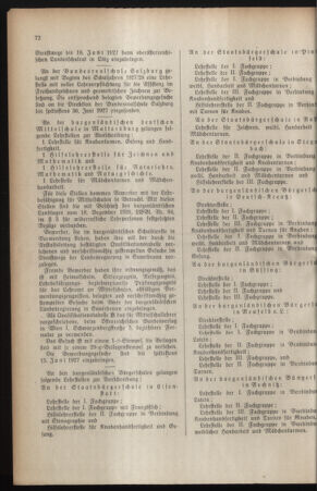 Verordnungsblatt für das Schulwesen in Steiermark 19270601 Seite: 8