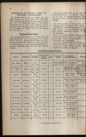 Verordnungsblatt für das Schulwesen in Steiermark 19270801 Seite: 2