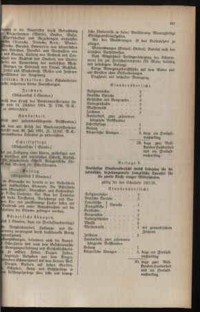 Verordnungsblatt für das Schulwesen in Steiermark 19270901 Seite: 3