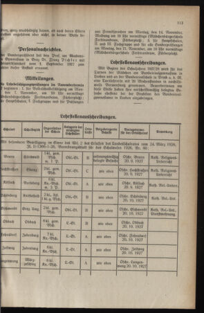 Verordnungsblatt für das Schulwesen in Steiermark 19270915 Seite: 3