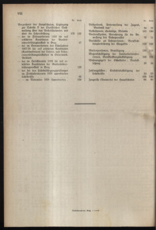 Verordnungsblatt für das Schulwesen in Steiermark 19271215 Seite: 18