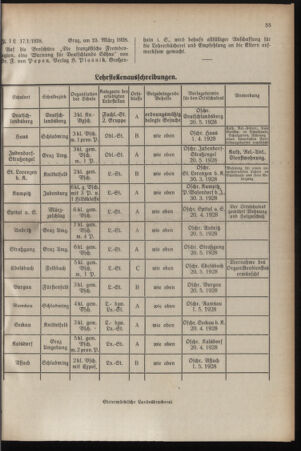 Verordnungsblatt für das Schulwesen in Steiermark 19280401 Seite: 5