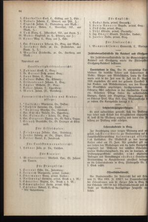 Verordnungsblatt für das Schulwesen in Steiermark 19280601 Seite: 4