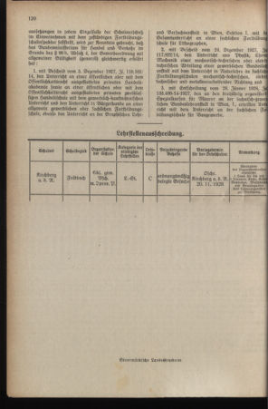 Verordnungsblatt für das Schulwesen in Steiermark 19280901 Seite: 4