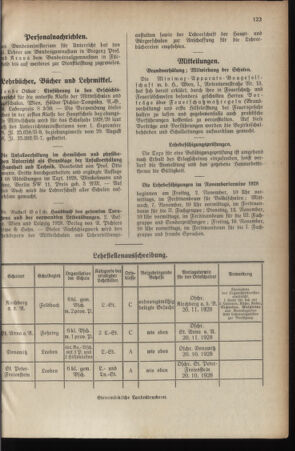 Verordnungsblatt für das Schulwesen in Steiermark 19280915 Seite: 3