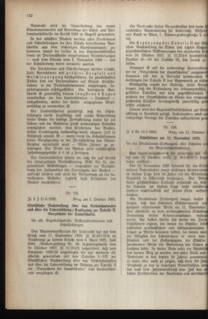 Verordnungsblatt für das Schulwesen in Steiermark 19281015 Seite: 2