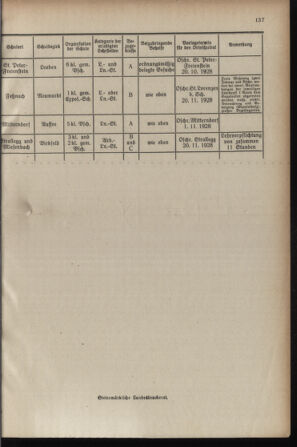 Verordnungsblatt für das Schulwesen in Steiermark 19281015 Seite: 7