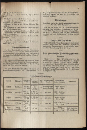 Verordnungsblatt für das Schulwesen in Steiermark 19290101 Seite: 5