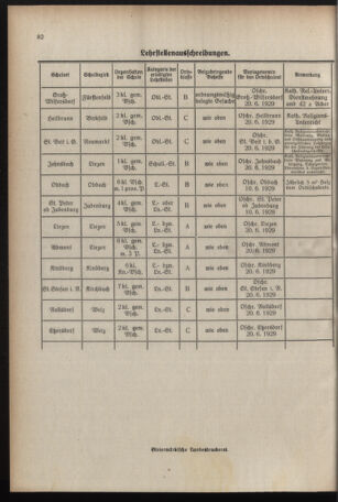 Verordnungsblatt für das Schulwesen in Steiermark 19290515 Seite: 8