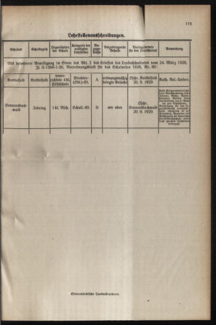 Verordnungsblatt für das Schulwesen in Steiermark 19290815 Seite: 5