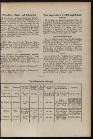 Verordnungsblatt für das Schulwesen in Steiermark 19291015 Seite: 5