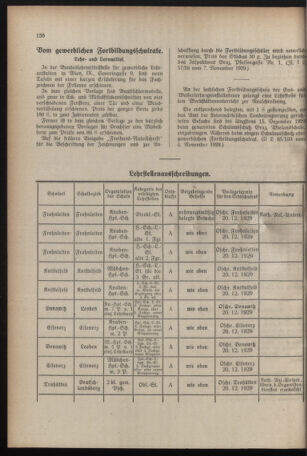 Verordnungsblatt für das Schulwesen in Steiermark 19291115 Seite: 6