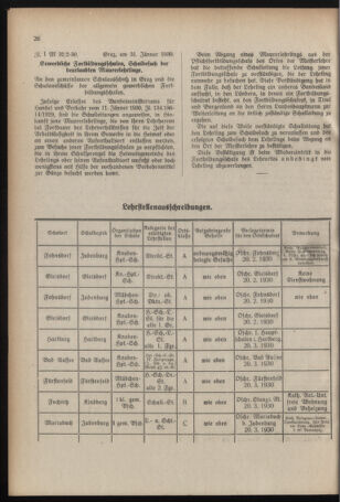 Verordnungsblatt für das Schulwesen in Steiermark 19300215 Seite: 6