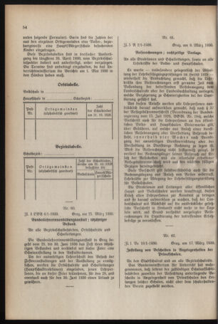 Verordnungsblatt für das Schulwesen in Steiermark 19300401 Seite: 6