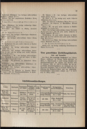 Verordnungsblatt für das Schulwesen in Steiermark 19300401 Seite: 9