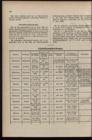 Verordnungsblatt für das Schulwesen in Steiermark 19300701 Seite: 4