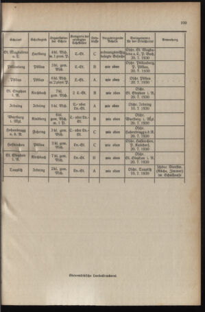 Verordnungsblatt für das Schulwesen in Steiermark 19300701 Seite: 5