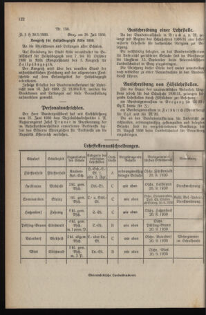 Verordnungsblatt für das Schulwesen in Steiermark 19300815 Seite: 2