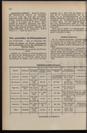 Verordnungsblatt für das Schulwesen in Steiermark 19300915 Seite: 6