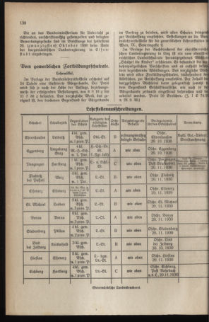 Verordnungsblatt für das Schulwesen in Steiermark 19301001 Seite: 6